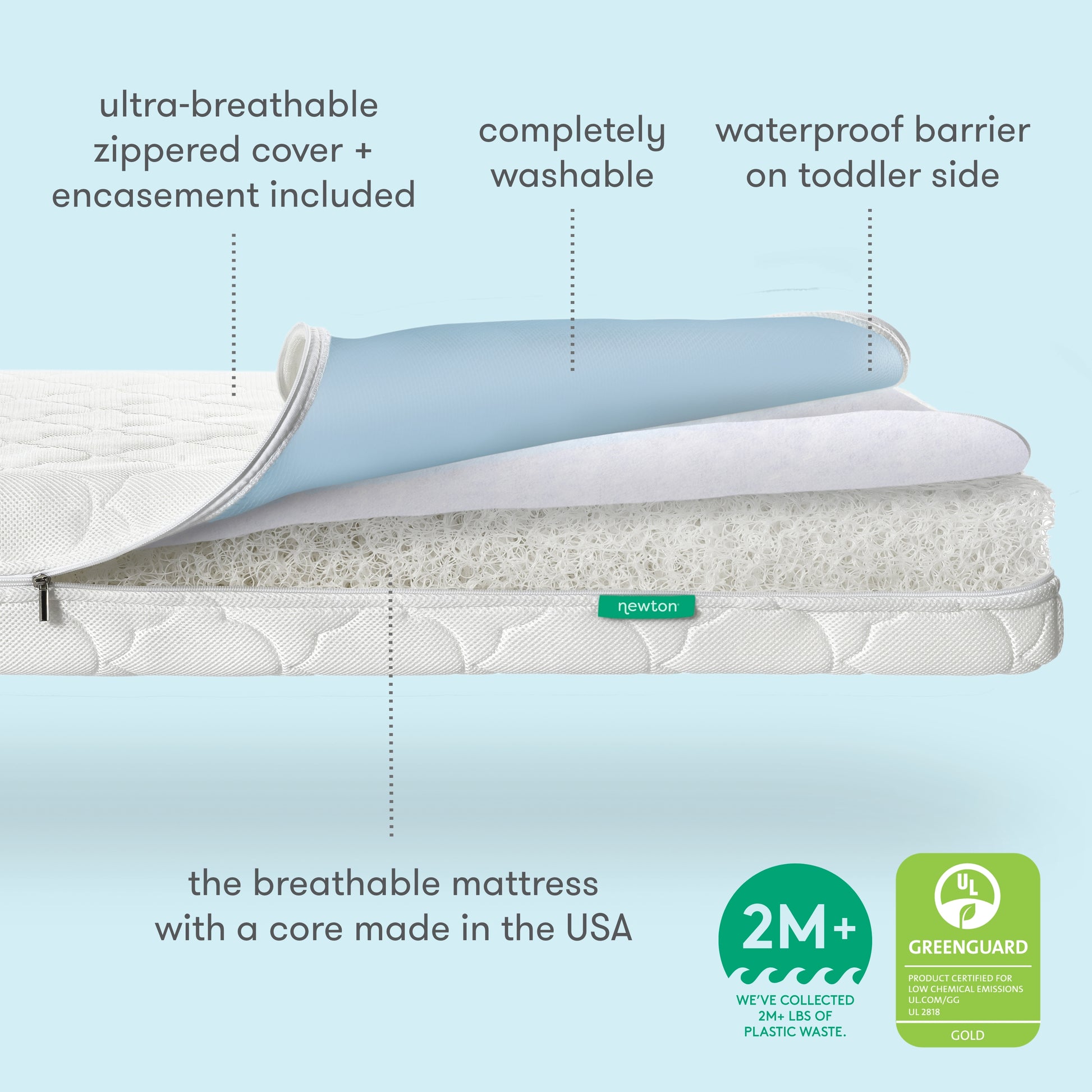 Newton Waterproof Crib Mattress Pad