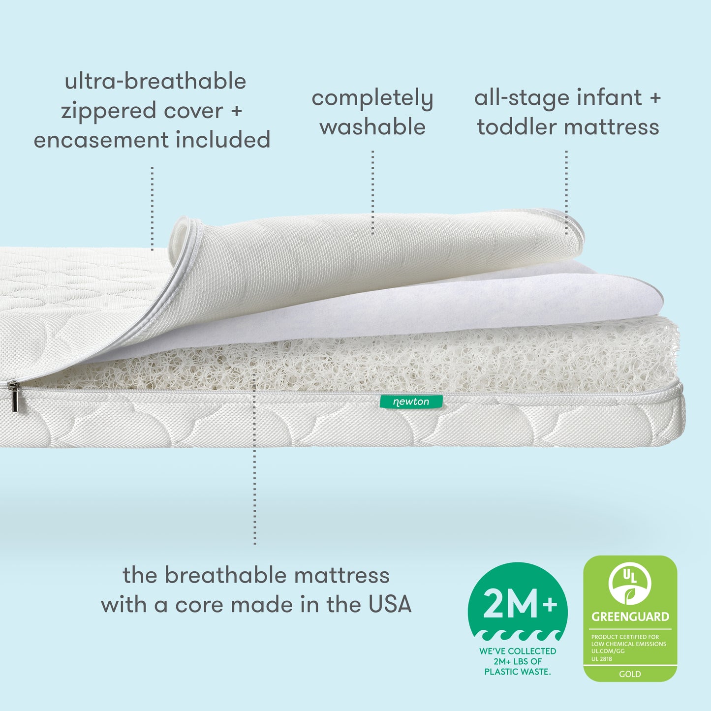 500-1000-WHT-ST, Newton 2-Stage Baby Crib Mattress | Final Sale