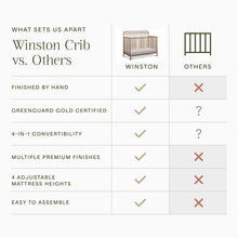 M15301VG,Namesake,Winston 4-in-1 Convertible Crib in Vintage Gold