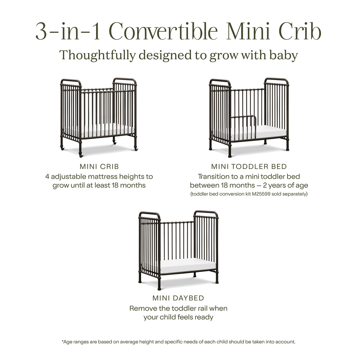 M15598UR,Namesake,Abigail 3-in-1 Convertible Mini Crib in Vintage Iron