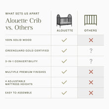 M31401AB,Namesake,Alouette 3-in-1 Convertible Spindle Crib in Archival Black