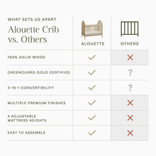 M31401WP,Namesake,Alouette 3-in-1 Convertible Spindle Crib in Washed Pine
