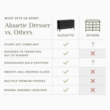 M31416AB,Namesake,Alouette 7-Drawer Assembled Dresser in Archival Black