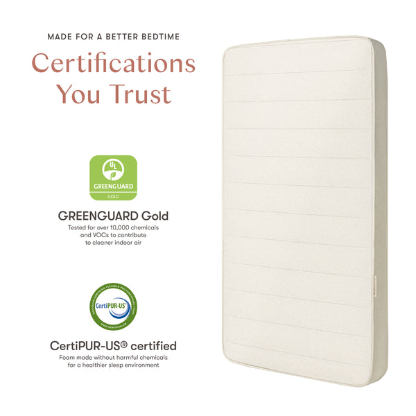 M53104A,Babyletto Kids,Essential 7.5 Twin Kids Mattress with Memory Foam