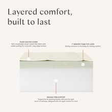 M53106A,Babyletto Kids,Essential 5 Trundle Mattress with Memory Foam