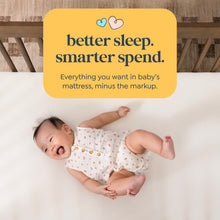 M53115W,DaVinci,Premium 2-Stage Breathable Crib Mattress with Waterproof Cozy Cool Toddler Side