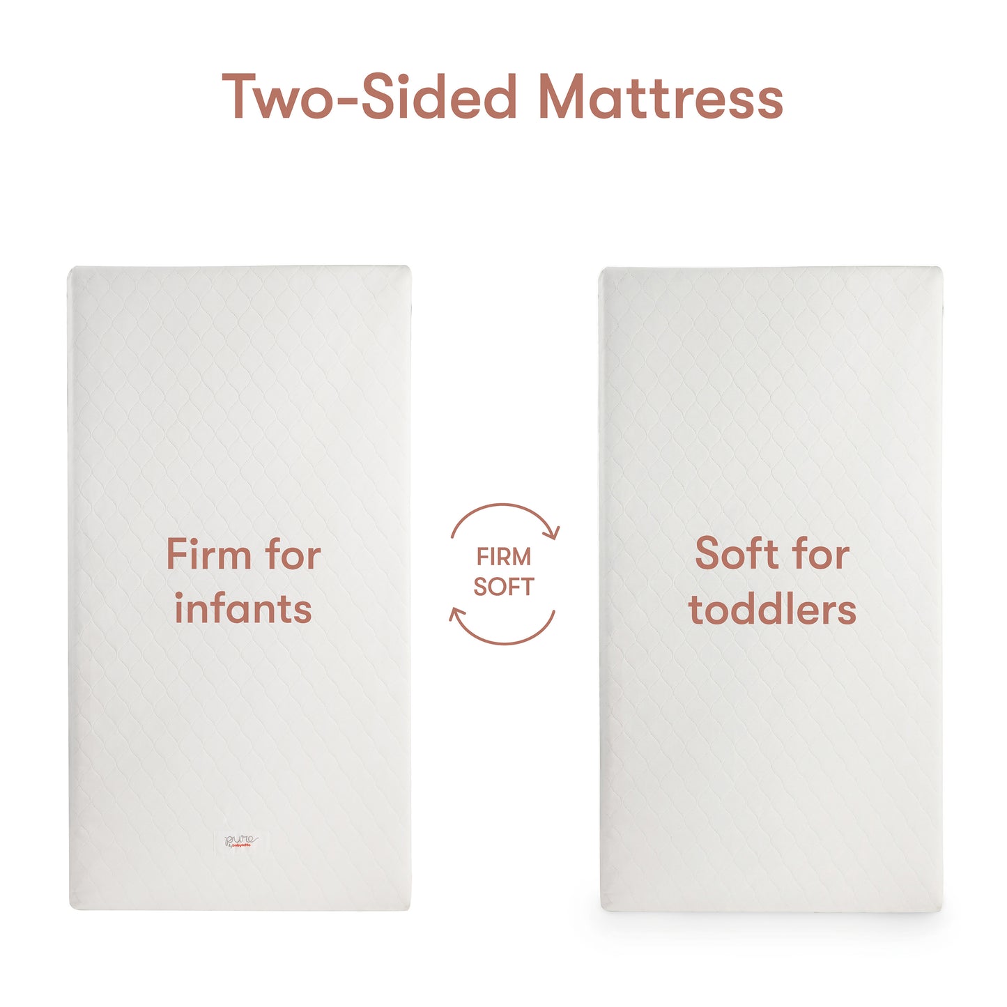 M5321C,Babyletto,Pure Core Non-Toxic Crib Mattress with Hybrid Cover