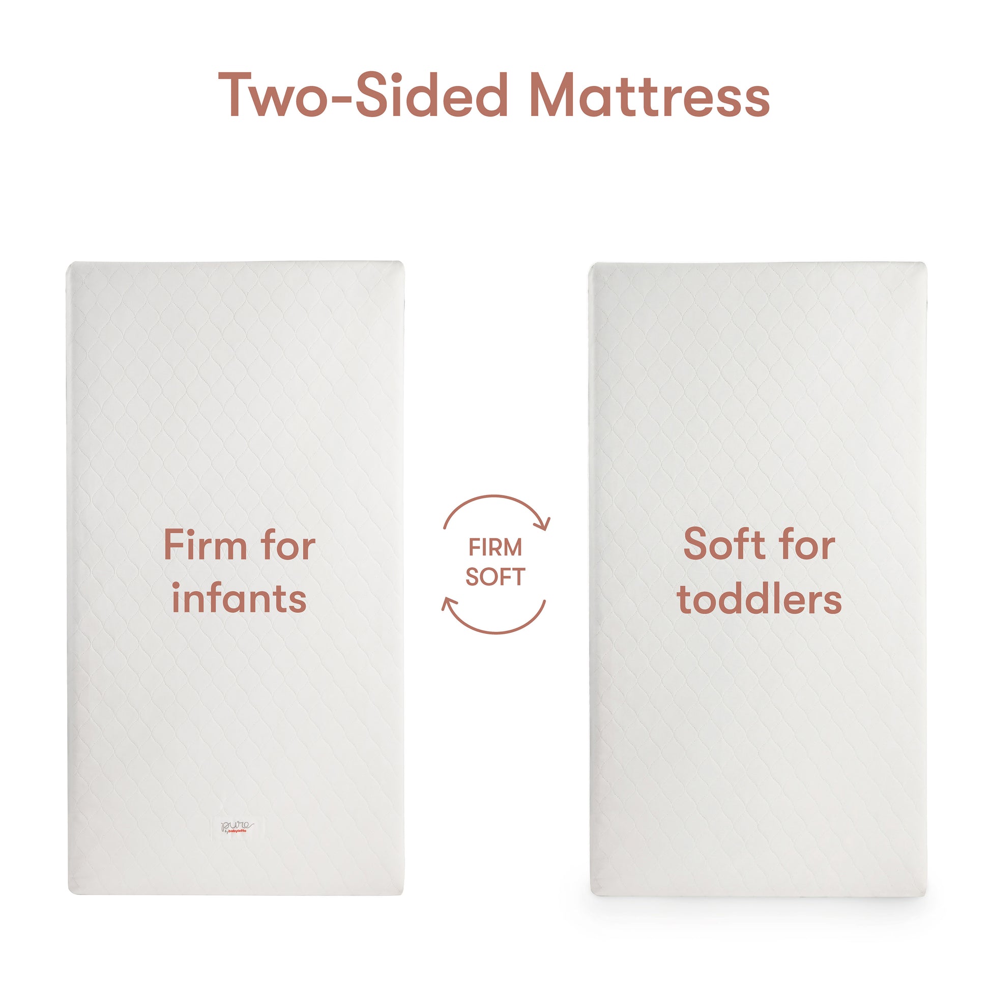 M5321C,Babyletto,Pure Core Non-Toxic Crib Mattress with Hybrid Cover