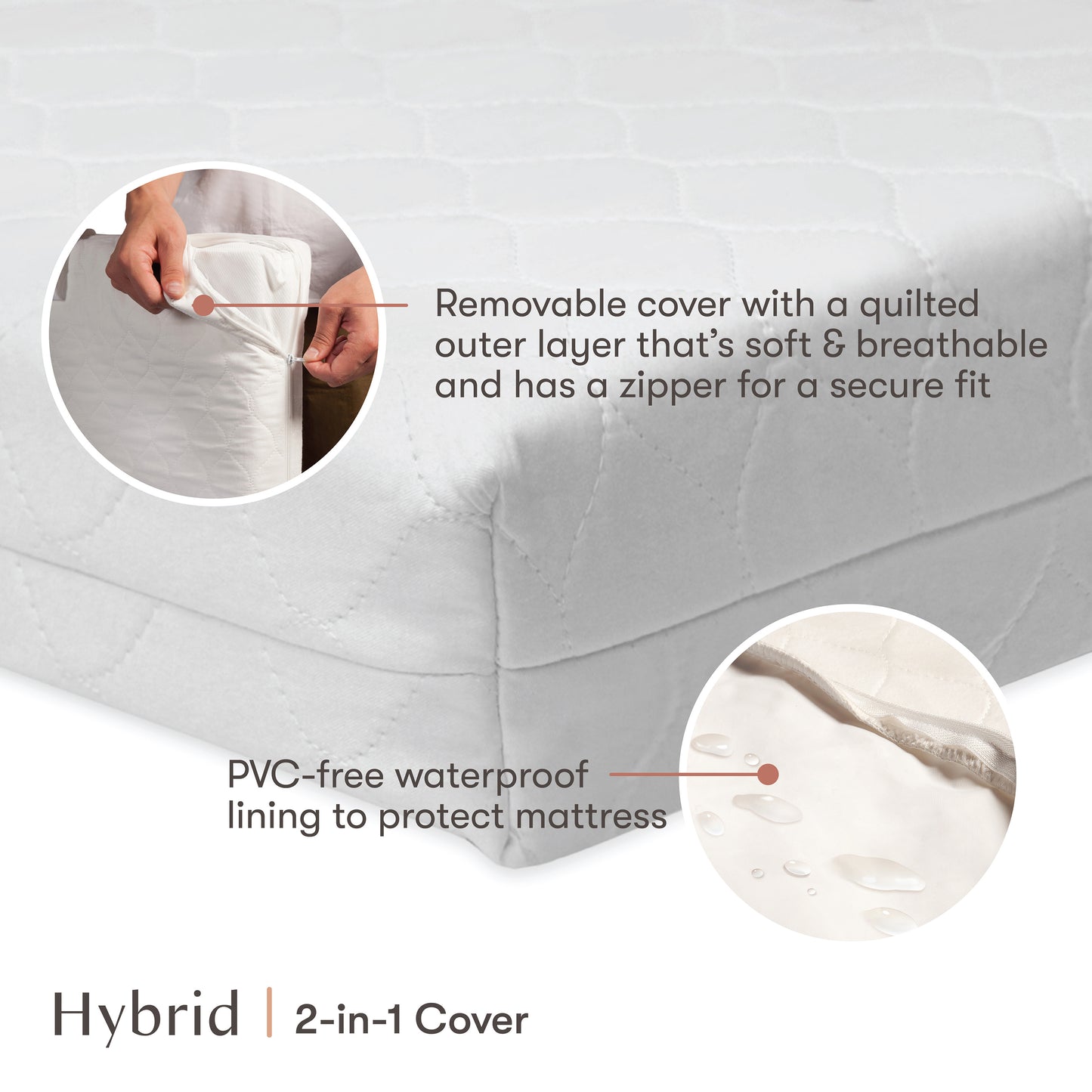M5346C,Babyletto,Pure Core Non-Toxic Mini Crib Mattress with Hybrid Cover