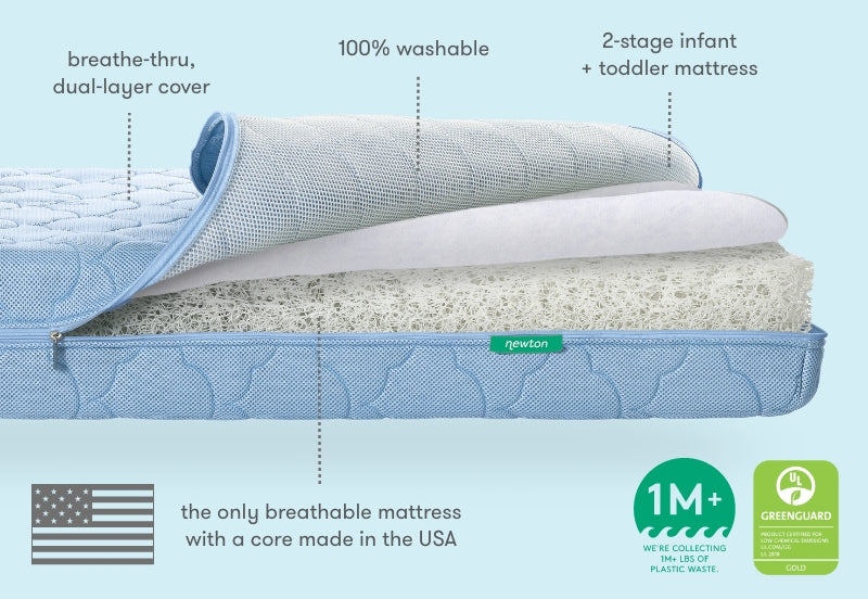 Newton 2-Stage Baby Crib Mattress | Final Sale