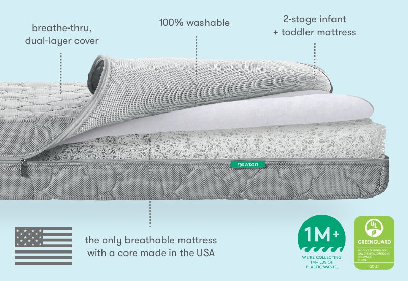 Newton 2-Stage Baby Crib Mattress | Final Sale