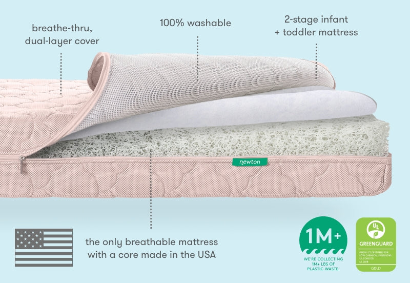 Newton 2-Stage Baby Crib Mattress | Final Sale