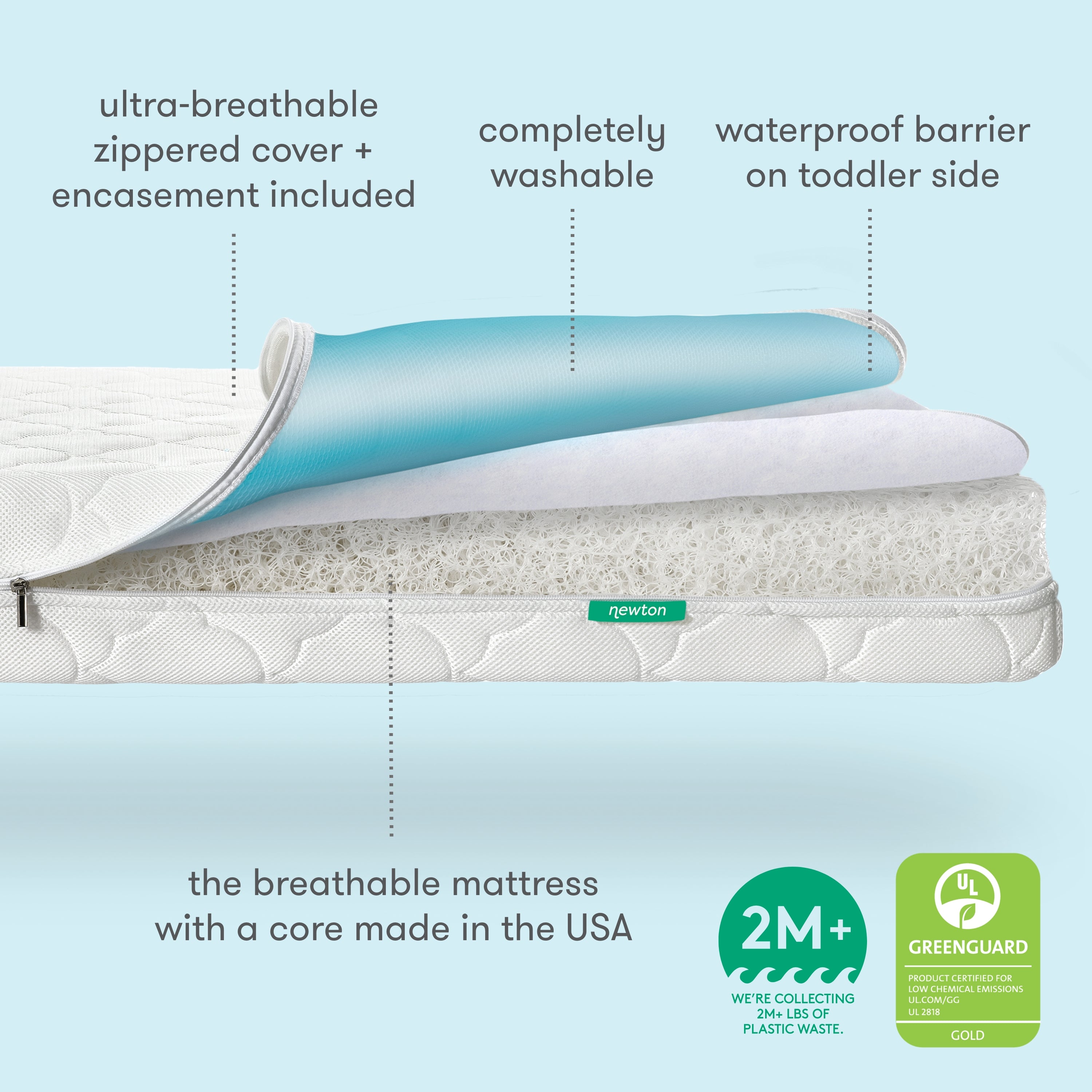 breathable mattress baby
