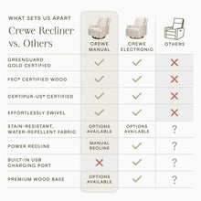 M22287MADB,Namesake,Crewe Recliner and Swivel Glider in Mallow in Ash w/Dark Wood Base