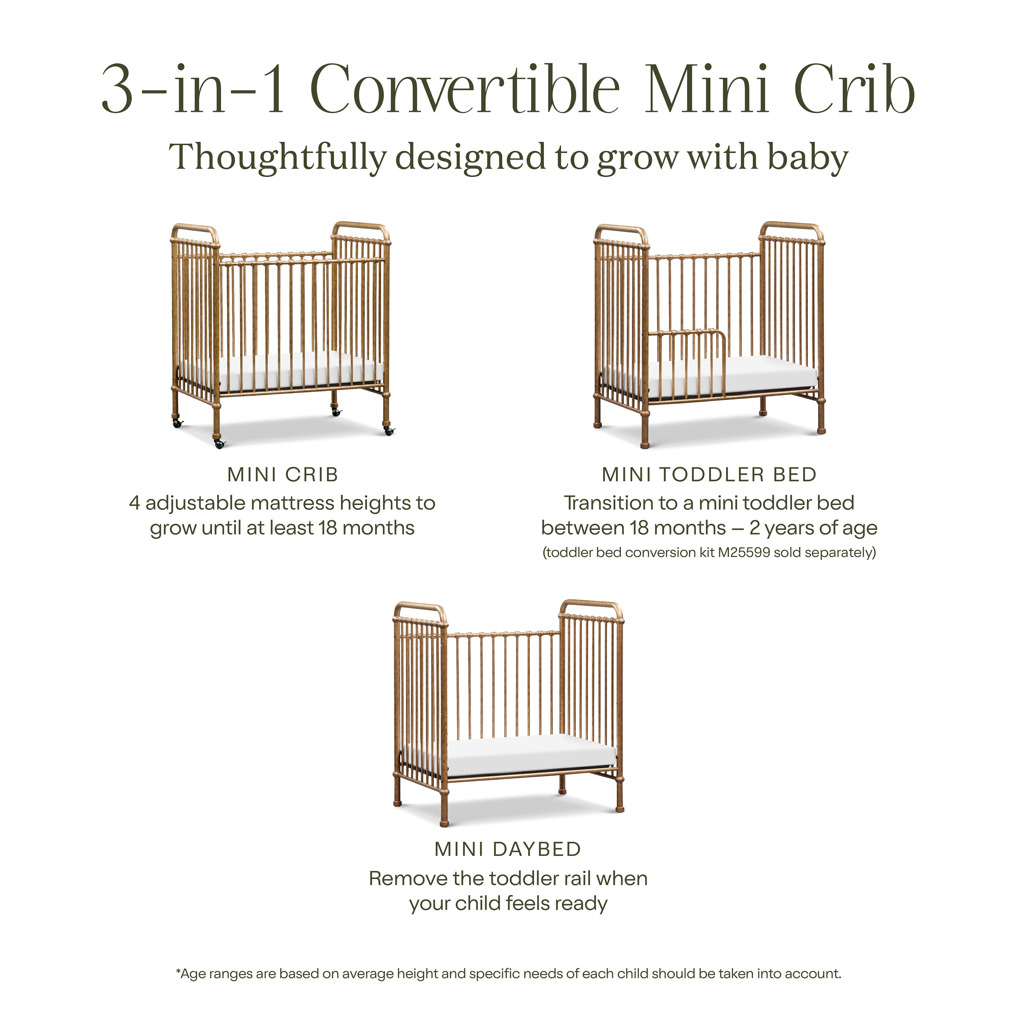 Namesake Abigail 3 in 1 Convertible Mini Crib