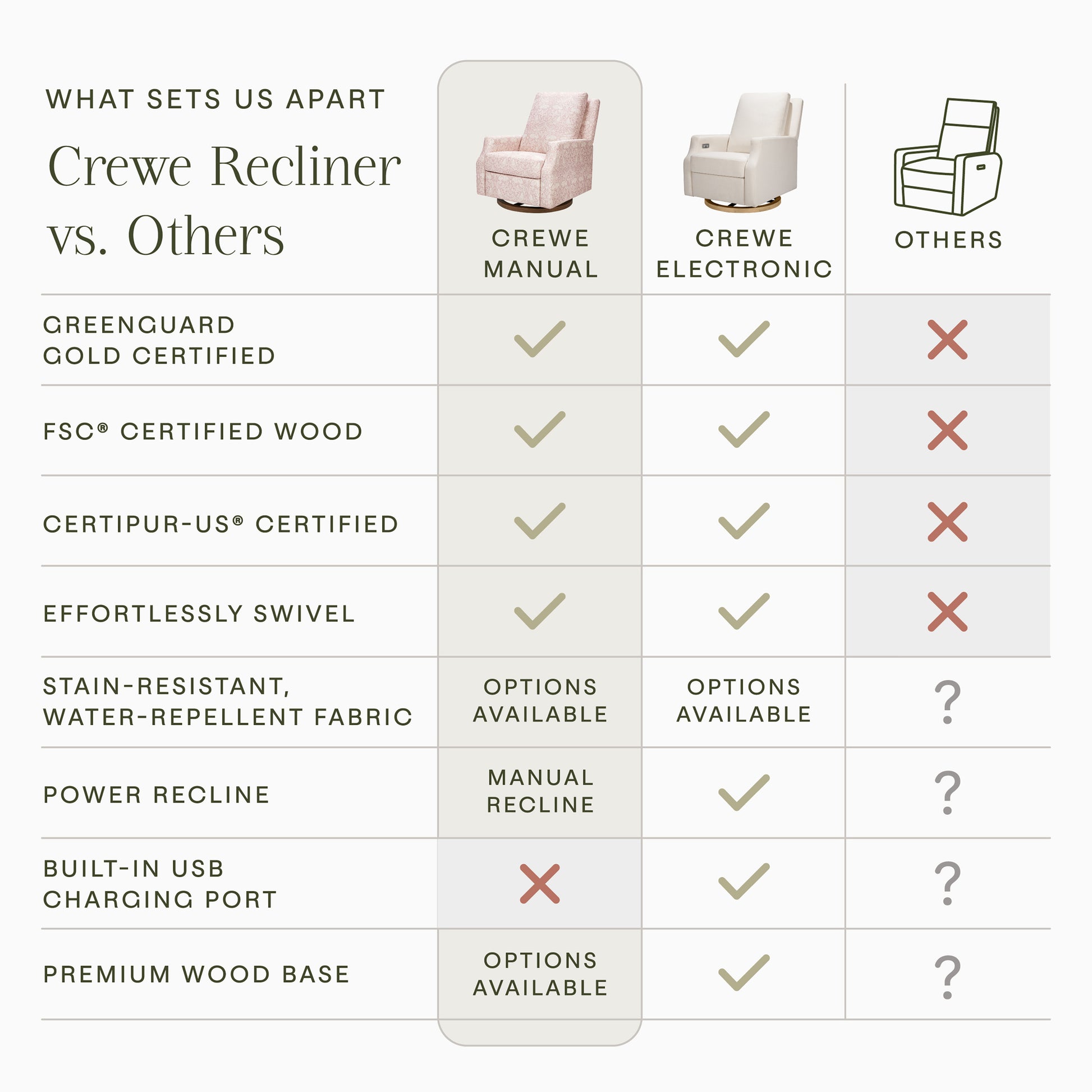 M22287PBRRDB,Namesake,Crewe Recliner and Swivel Glider in Pure Brer Rabbit in Rose w/Dark Wood Base