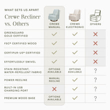 M22287BPBDB,Namesake,Crewe Recliner and Swivel Glider in Bellflowers in Powdered Blue w/Dark Wood Base