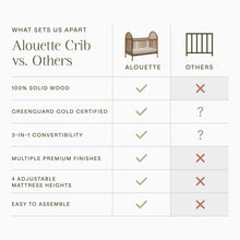 M31401NL,Namesake,Alouette 3-in-1 Convertible Spindle Crib in Natural Walnut