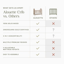 M31401WP,Namesake,Alouette 3-in-1 Convertible Spindle Crib in Washed Pine