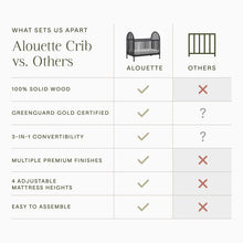 M31401AB,Namesake,Alouette 3-in-1 Convertible Spindle Crib in Archival Black