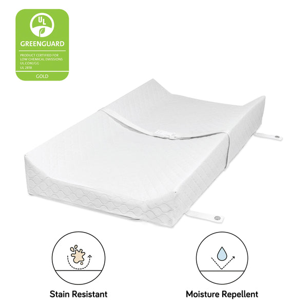Babyletto Pure 31 inch Contour Changing Pad – Namesake